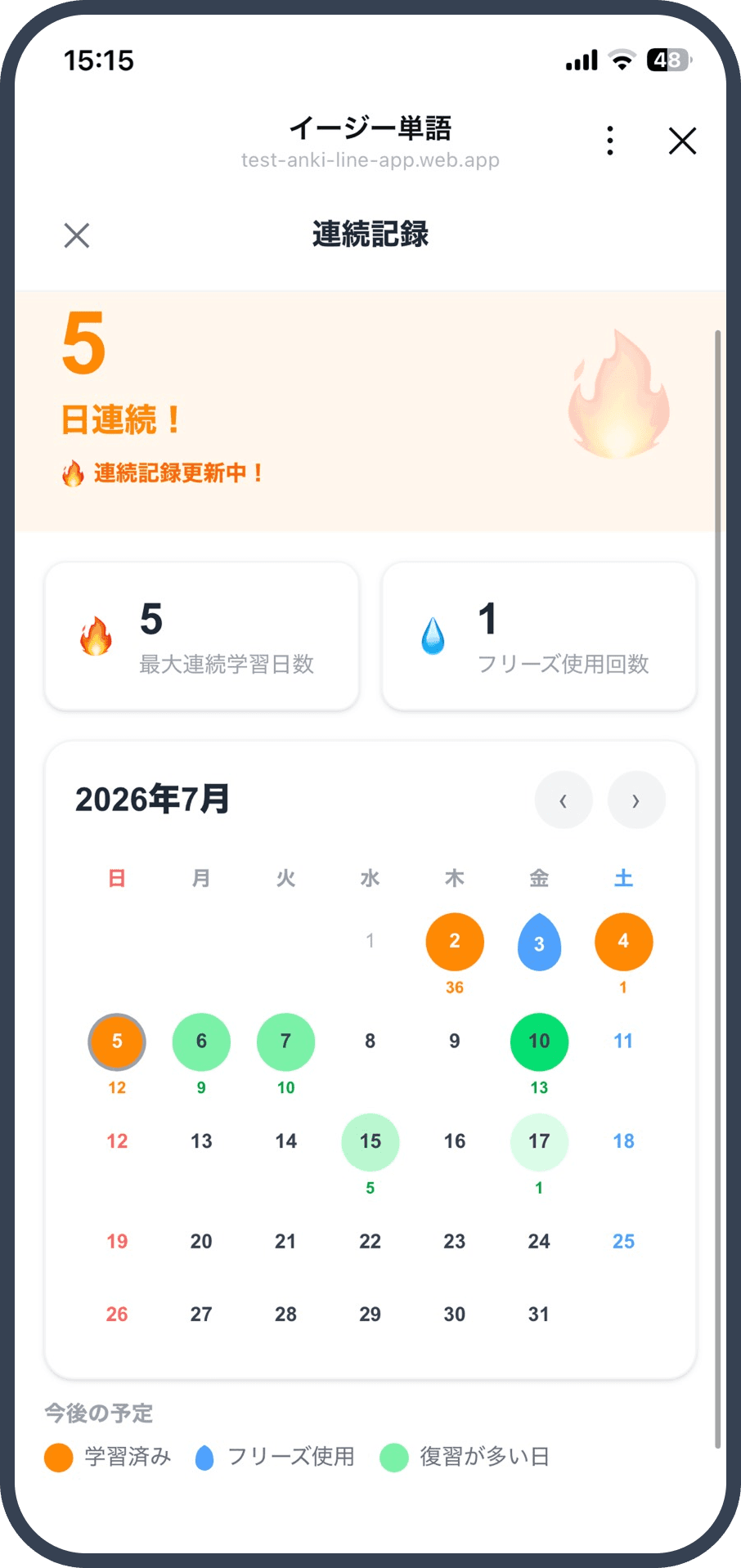 連続記録を可視化